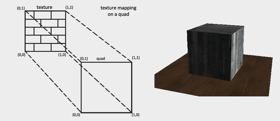 texture_map